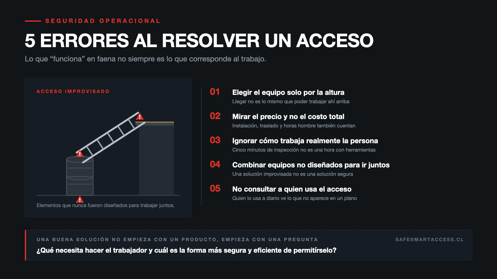 5 errores comunes al resolver accesos en minería y construcción
